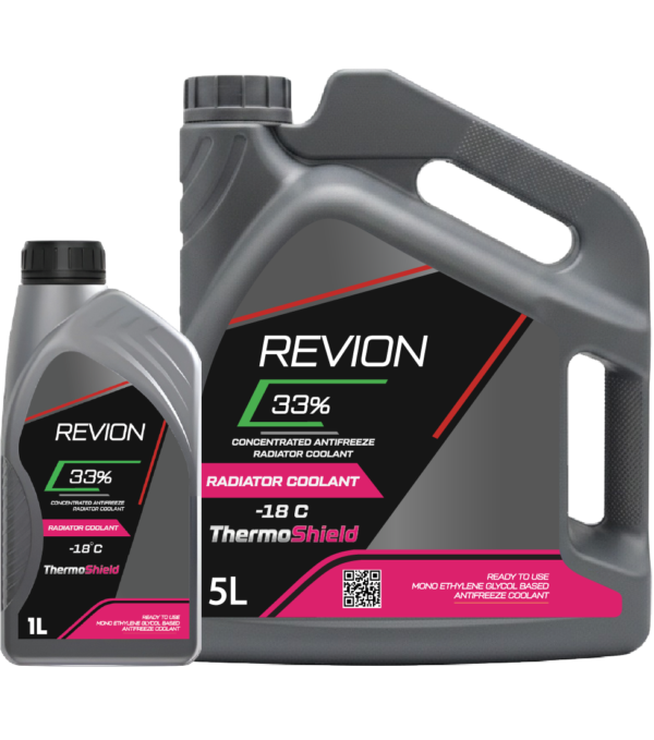Antifreeze Coolant 33%